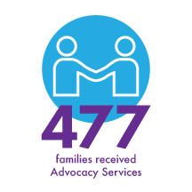 family advocacy services